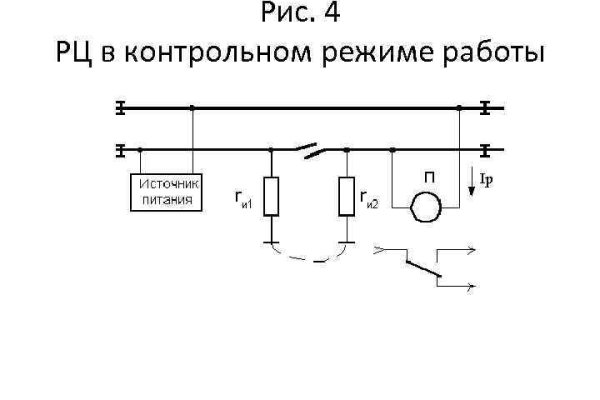 Актуальный домен кракена